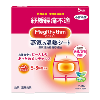 MegRhythm Steam Themo Patch. (More options).（3 pcs